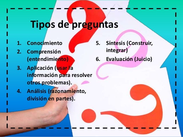 Tipos de preguntas
1. Conocimiento
2. Comprensión
(entendimiento)
3. Aplicación (usar la
información para resolver
o...