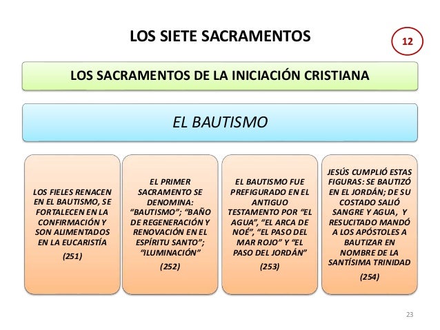 La celebración del misterio cristiano
