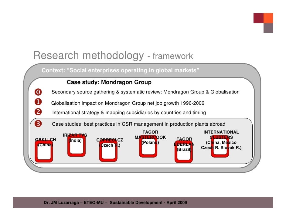 csr case study india csr case study india