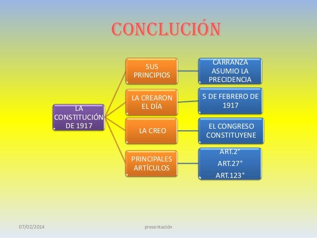 Ventajas Y Desventajas De La Constitucion De 1917