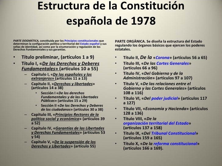 La constitución española de 1978