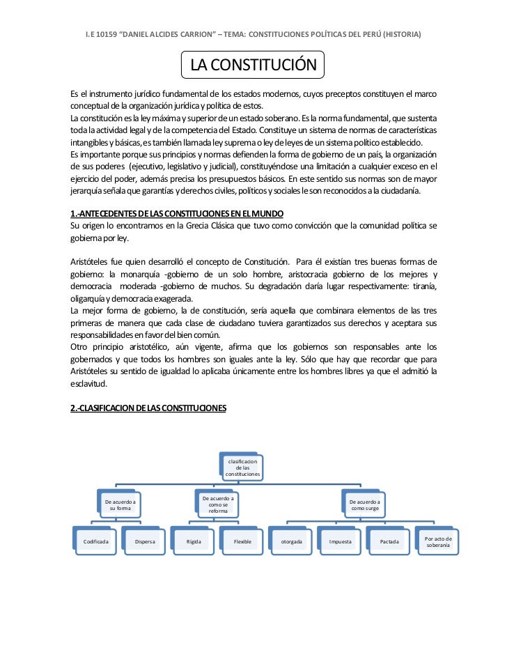 HISTORIA DE LAS CONSTITUCIONES historia de las constituciones: