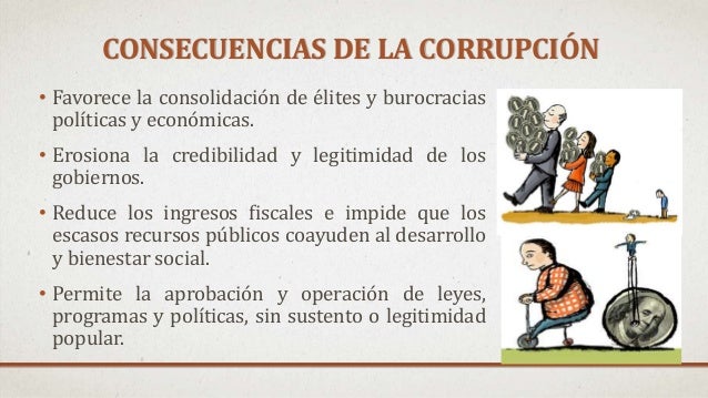 La Corrupción En Republica Dominicana