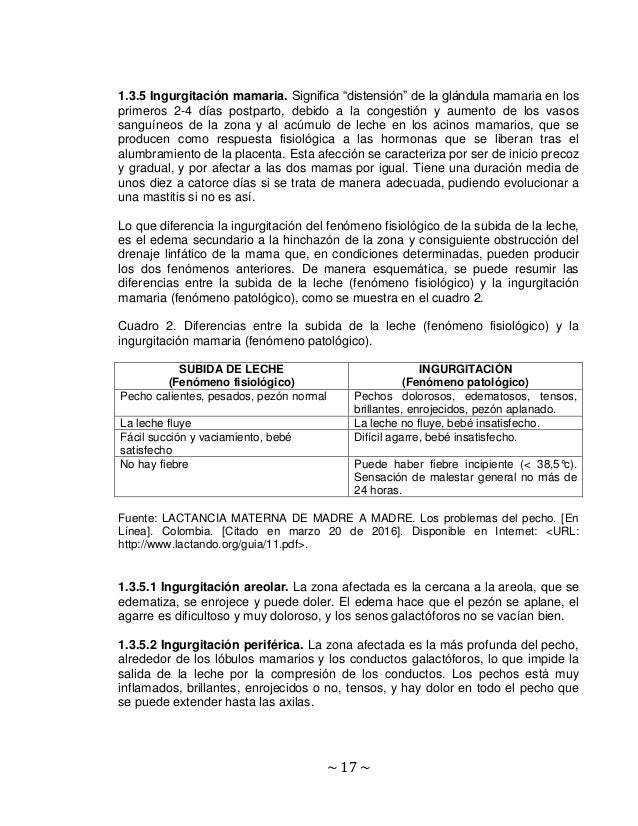 Aumentar el pecho por el conjuro