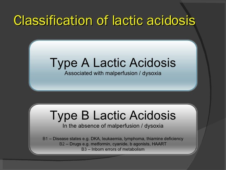 Lactate overview