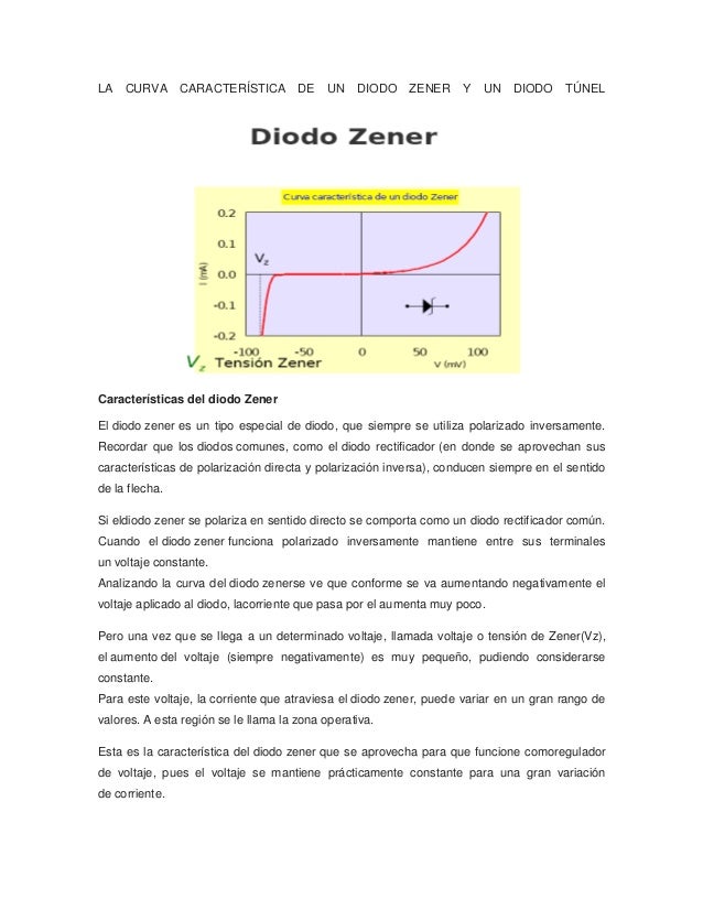 La curva característica de un diodo zener y un diodo túnel