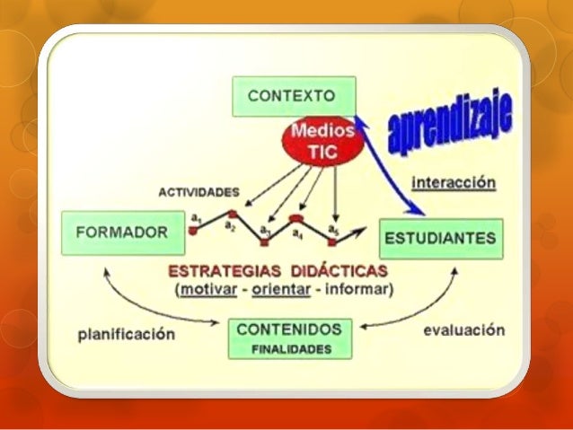 ALUMNO: LUIS POMA CANCHOS
DOCENTE: MIRTHA ROSAS
 