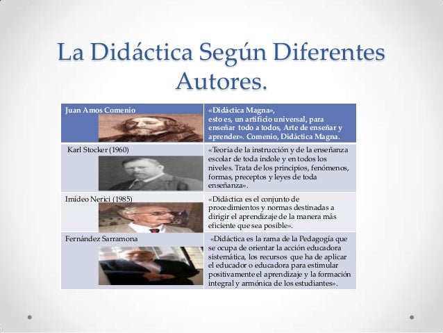 external image la-didctica-segn-diferentes-autores-1-638.jpg?cb=1383815177