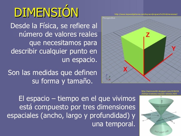 La dimensión como elemento configurativo del espacio