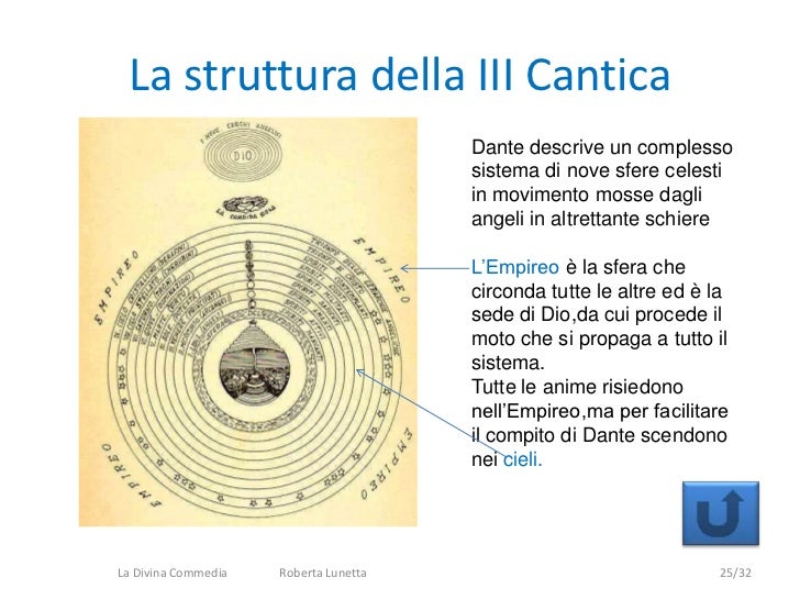 La divina commedia