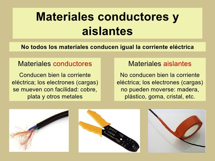 Resultado de imagen de conductores y aislantes de calor