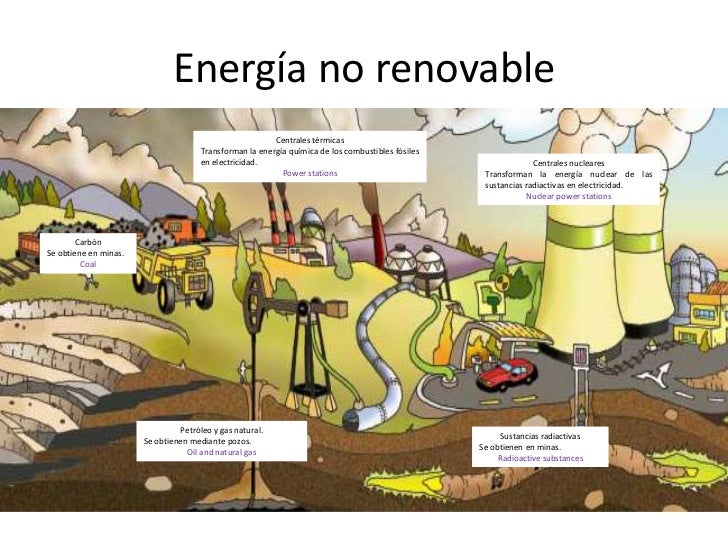 Energía no renovable<br />Centrales térmicas<br />Transforman la energía química de los combustibles fósiles en electricid...