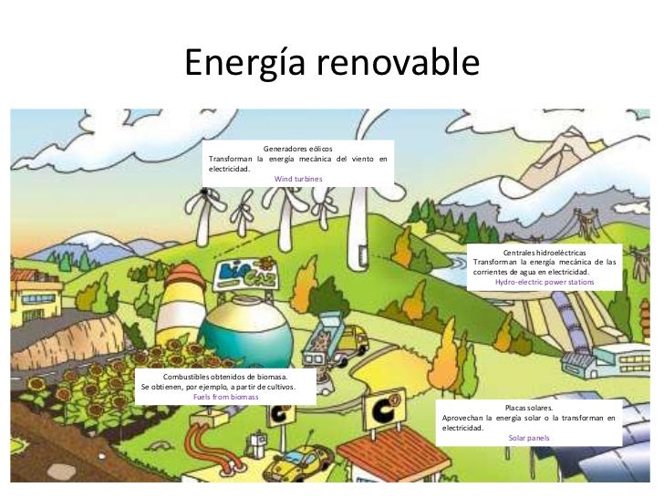 Energía renovable<br />Generadores eólicos<br />Transforman la energía mecánica del viento en electricidad.<br />Wind turb...
