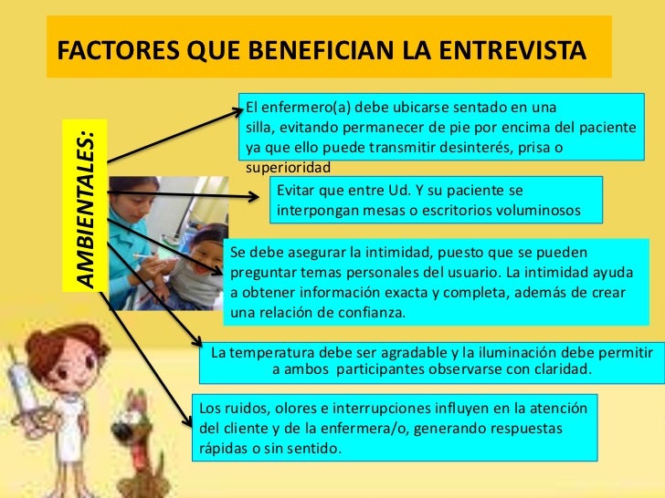 La entrevista de enfermeria