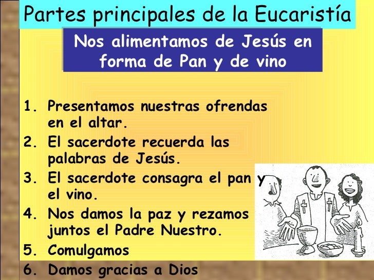 PARTES DE LA EUCARISTÍA