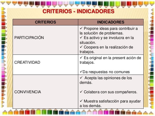 La Evaluacion En El Sistema Educativo la-evaluacion-en-el-sistema-educativo