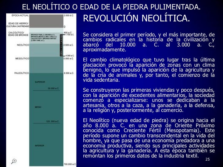 la historia de toda sociedad existente hasta el momento es la la evoluci 243 n de la tecnolog 237 a la historia de toda sociedad existente hasta el momento es la la evoluci 243 n de la tecnolog 237 a