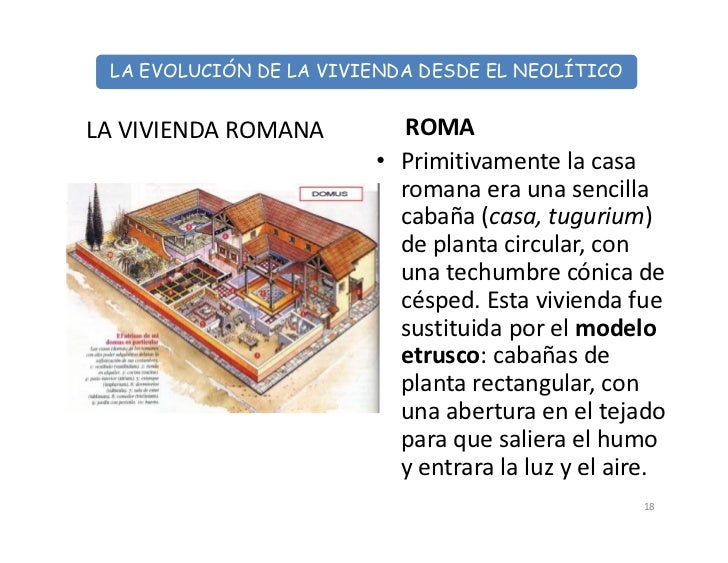 La evolucion de la vivienda La evolucion de la vivienda