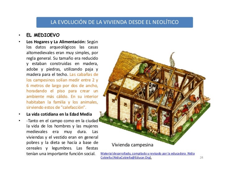 La evolucion de la vivienda