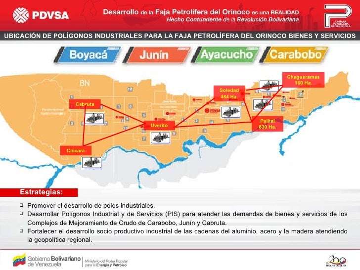 La Faja Petrolifera Del Orinoco