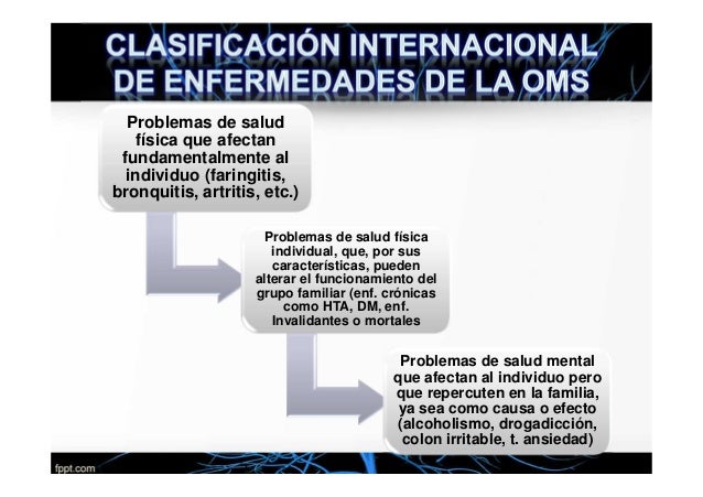 Se tiene cuanto en el organismo la medicina contra el alcoholismo