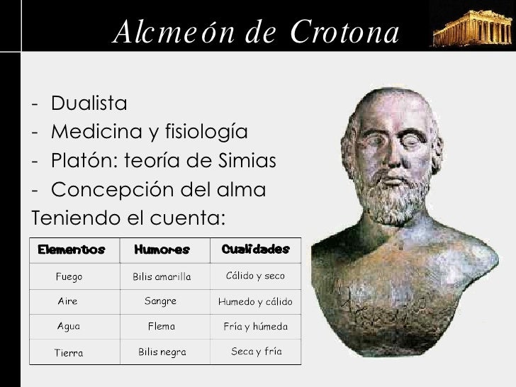 La farmacia griega