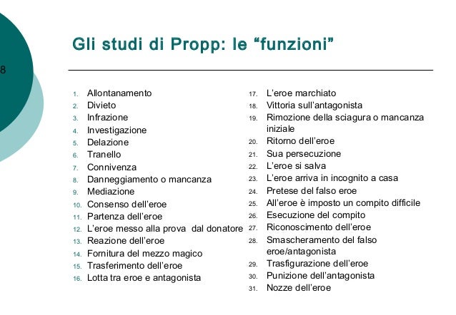 Le 31 Funzioni Di Propp Pdf La fiaba