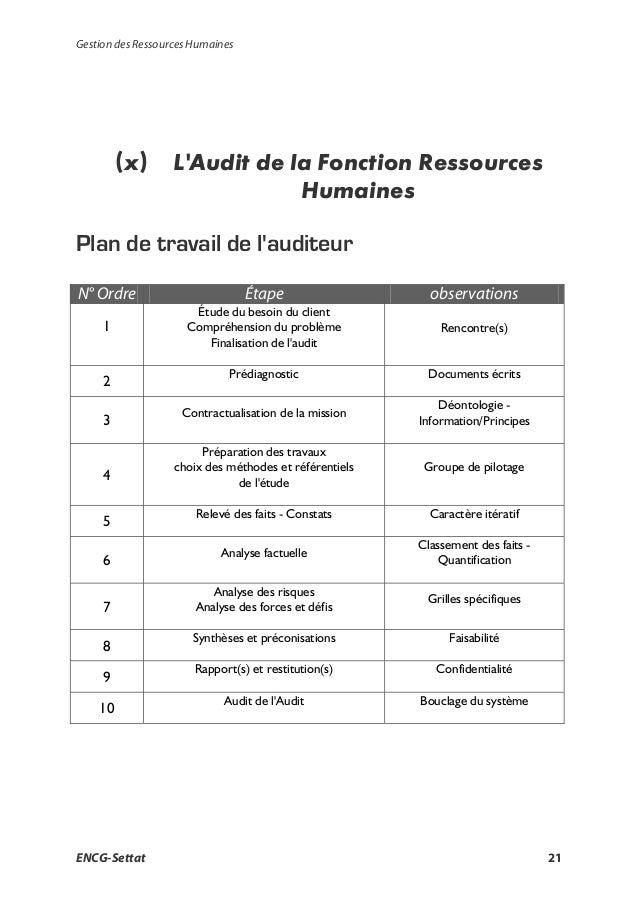 Rencontre annuelle des musulmans de l'est 2016