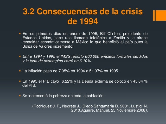 La gran crisis de 1994