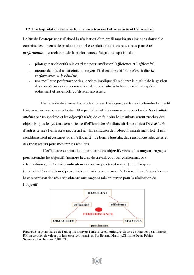 pourquoi la spécialisation permet une meilleure allocation des facteurs de production