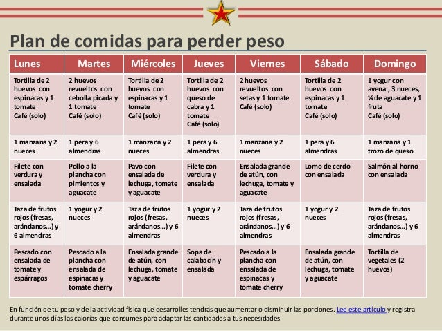 como bajar la barriga rapido sin ejercicio como bajar la barriga rapido sin ejercicio