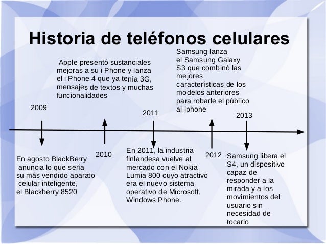 historia telefonos de putas historia telefonos de putas