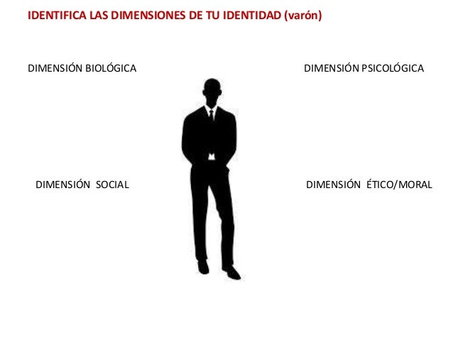 external image la-identidad-personal-6-638.jpg?cb=1394327683