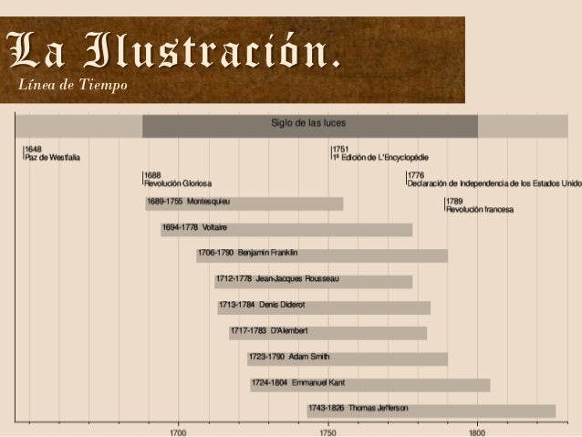La ilustración