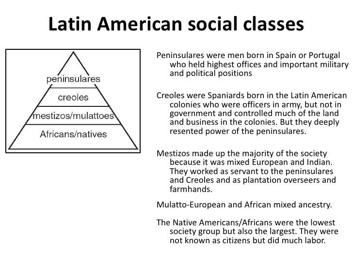 Which Group Led The Latin American Independence Movements How Was This