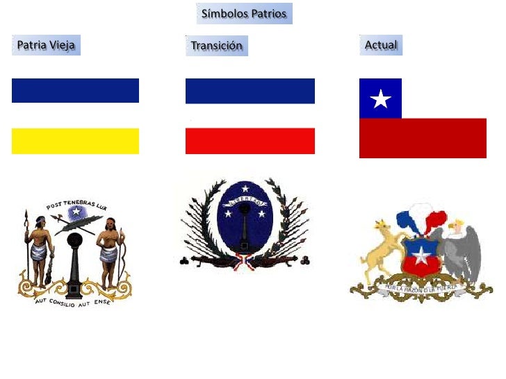 La independencia de chile agosto 2010 completa