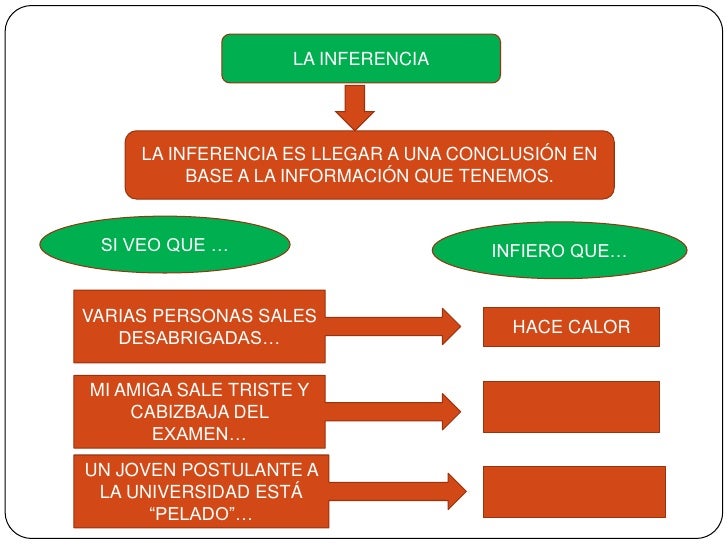 La Teoría de la Inferencia Correspondiente de Jones y Davis: ¿Cómo influye en nuestras percepciones?_teoria_online Teoria de la inferencia correspondiente jones y davis_teoria_online