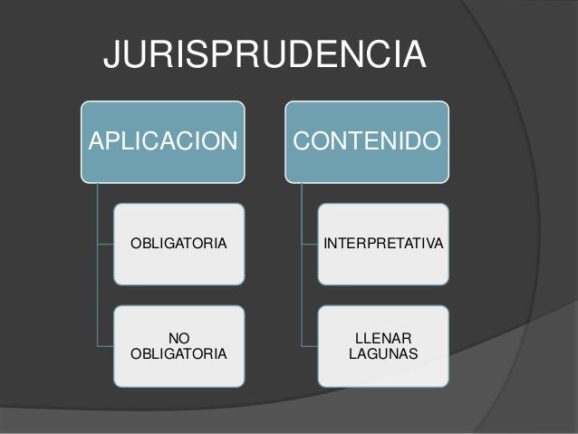 La jurisprudencia