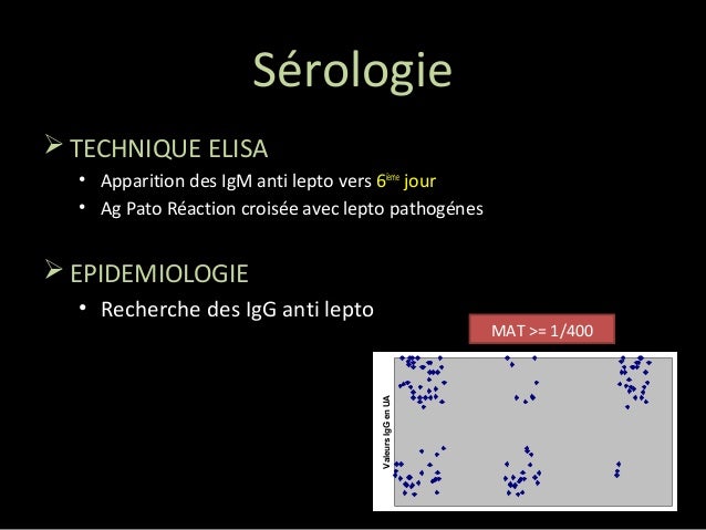 Les analyses sur la présence des parasites jusquà lorganisme de la personne