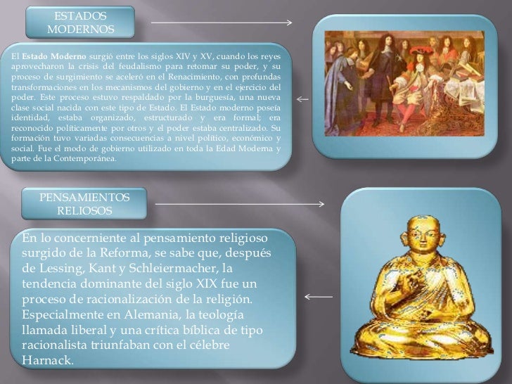 la linea del tiempo