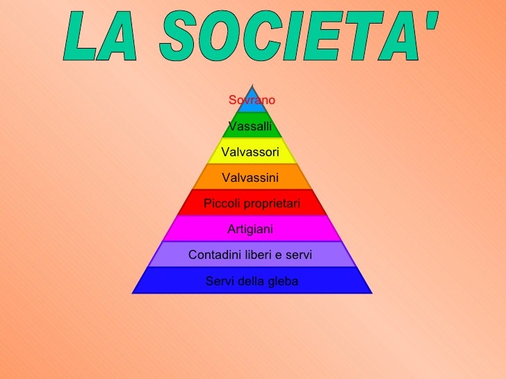 L alto Medioevo Anna
