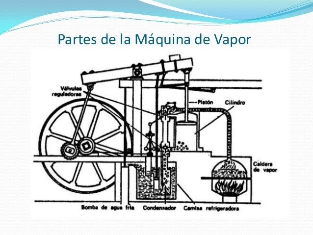 Porque La Máquina De Vapor Tenía Un Movimiento Continuo es.slideshare.net