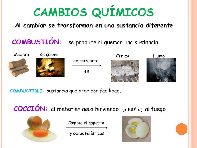 Resultado de imagen para CAMBIOS EN LA MATERIA a)Cambios físicos y)Cambios químicos