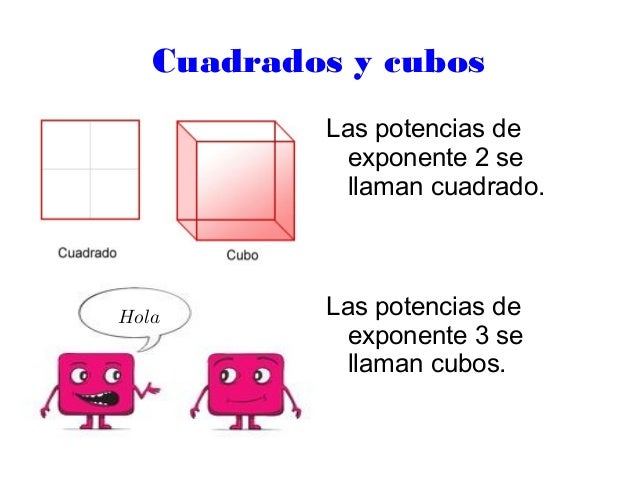 Resultado de imagen de potencias cuadrados y cubos