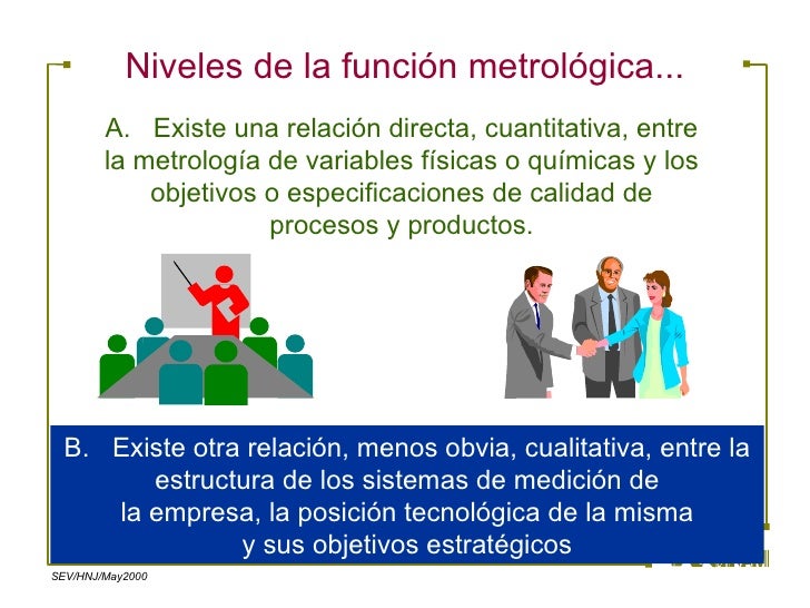 La Metrología y la Calidad