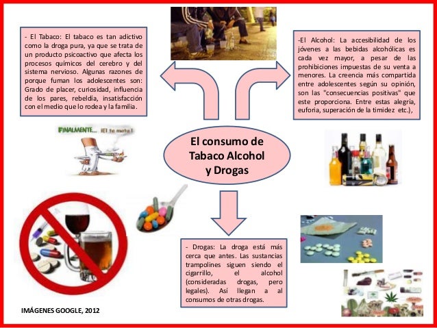 La codificación del alcohol por kaliningradu