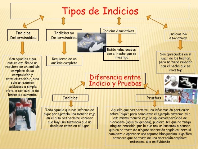 De que puede estar enfermo bajo la espátula izquierda detrás de la espalda