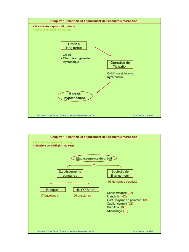 Sujet de dissertation sur le financement de l'economie