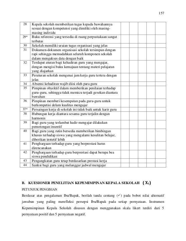 157B. KUESIONER PENELITIAN KEPEMIMPINAN KEPALA SEKOLAH ( X1)PETUNJUK PENGISIANBerdasar atas pengalaman Ibu/Bapak, berilah ...