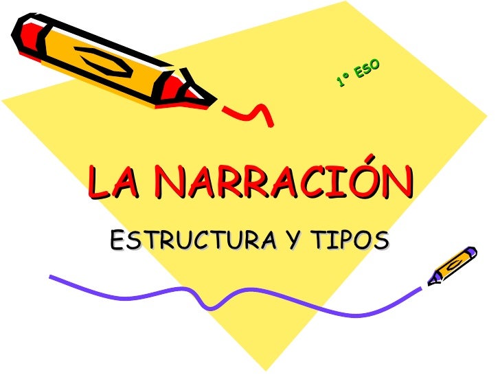 Resultado de imagen para imagenes de la narracion
